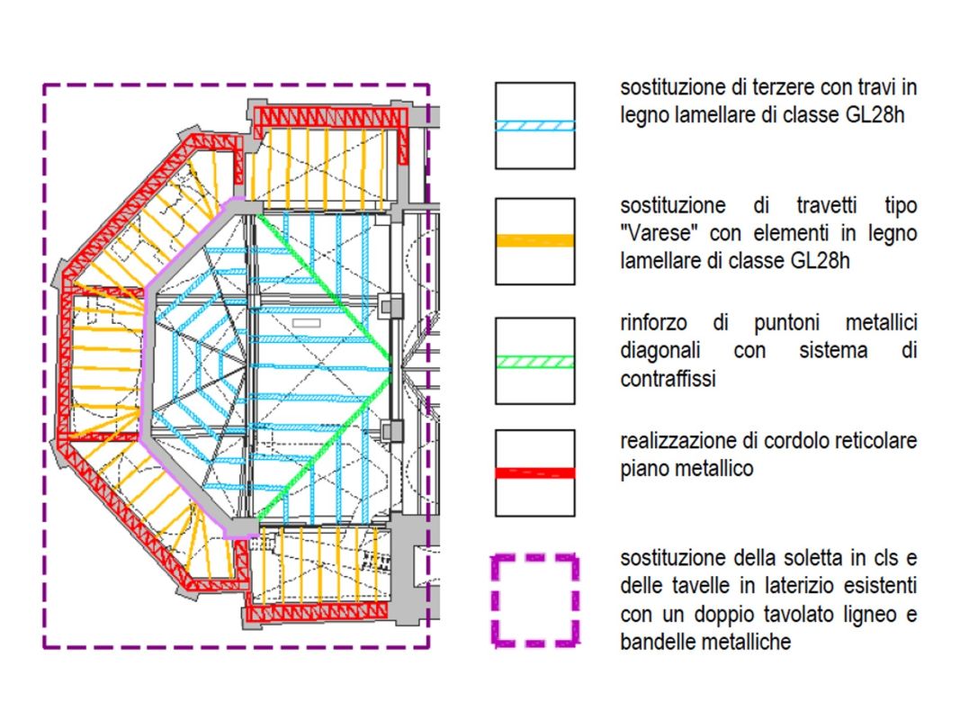 diapositiva22