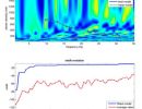 geotecnica